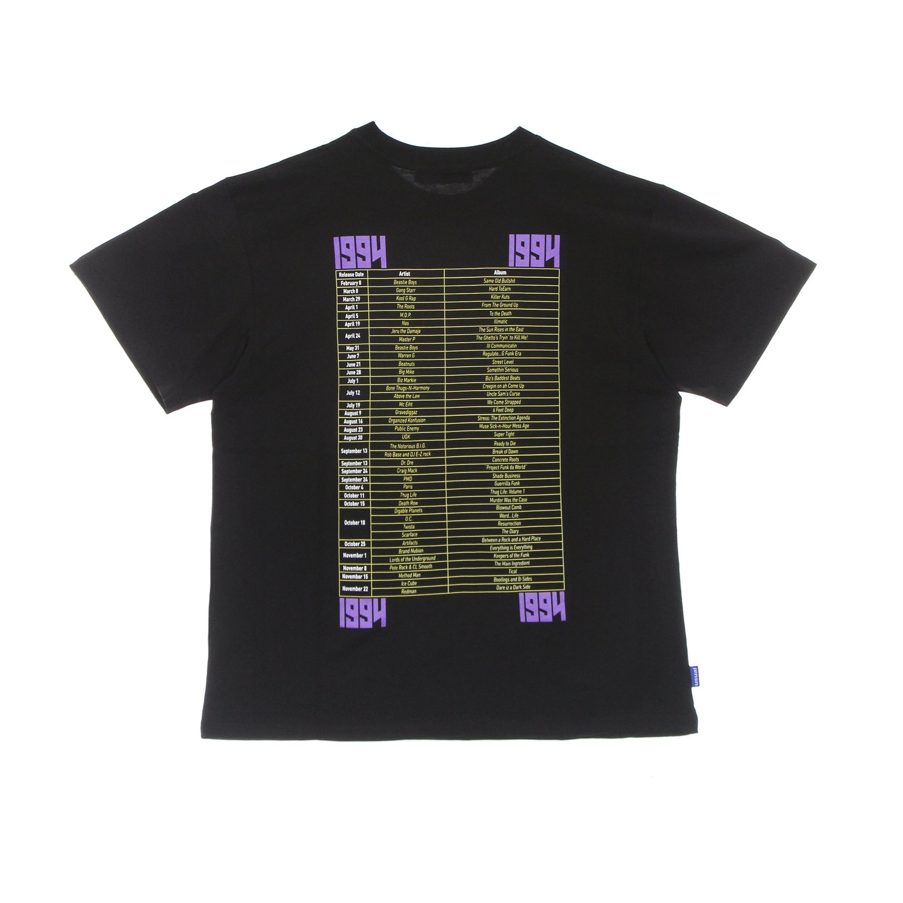 Men's T-Shirt 1994 Tee Black