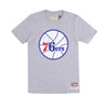 Mitchell & Ness, Maglietta Uomo Nba Team Logo Tee Hardwood Classics  Phi76e, Grey