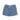 Costume Pantaloncino Uomo Classic Dot Swimshort Dusty Blue SCA-SHR-5052